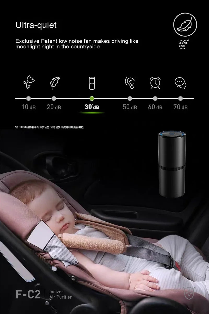 PURIFICATEUR D'AIR IONIQUE