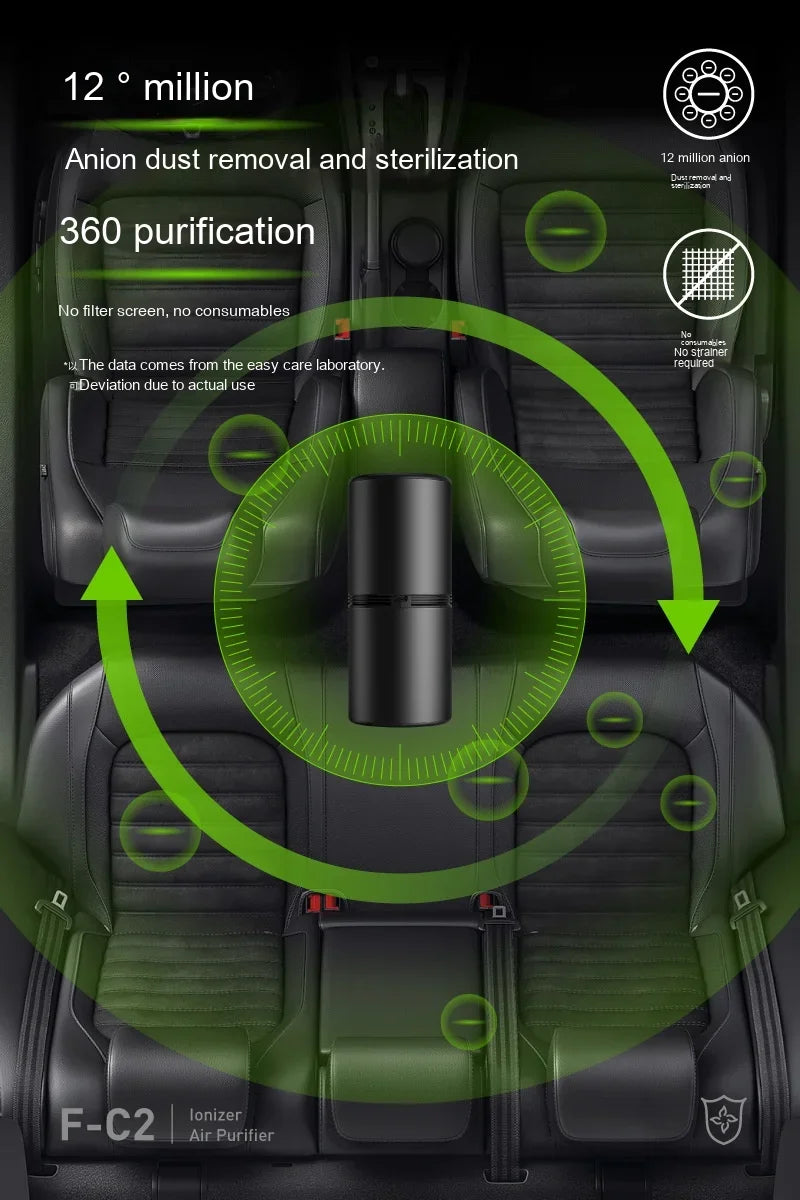 PURIFICATEUR D'AIR IONIQUE