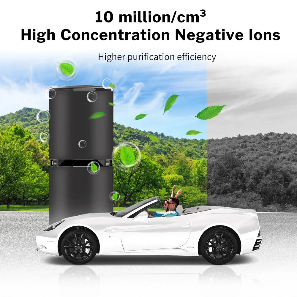 PURIFICATEUR D'AIR IONIQUE