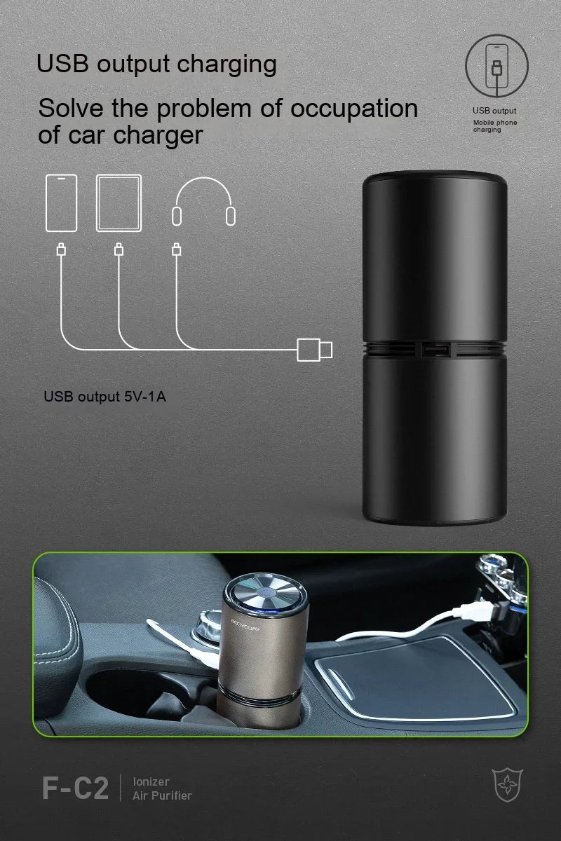 PURIFICATEUR D'AIR IONIQUE