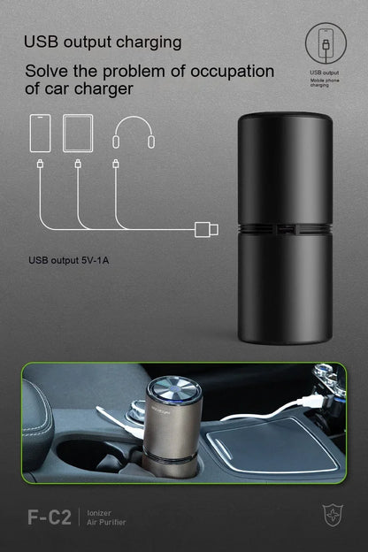 PURIFICATEUR D'AIR IONIQUE
